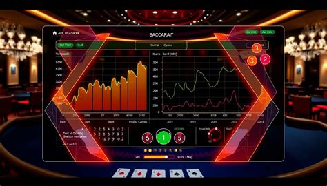Baccarat Prediction Software .